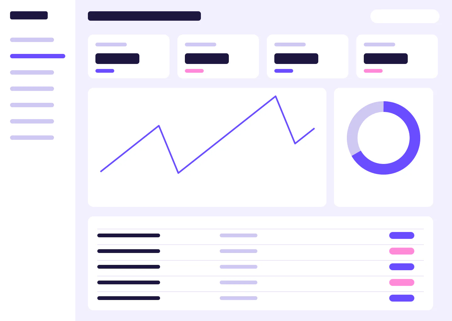 Ledger SaaS Dashboard